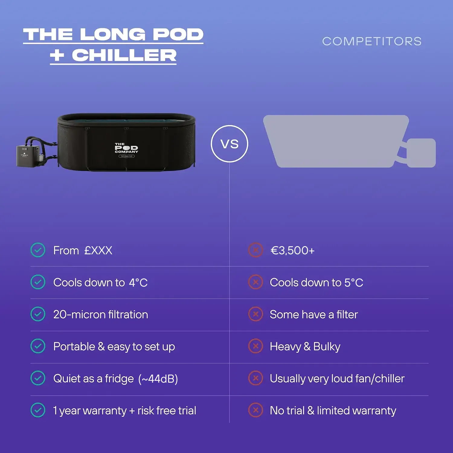 The Long Pod - Image 18
