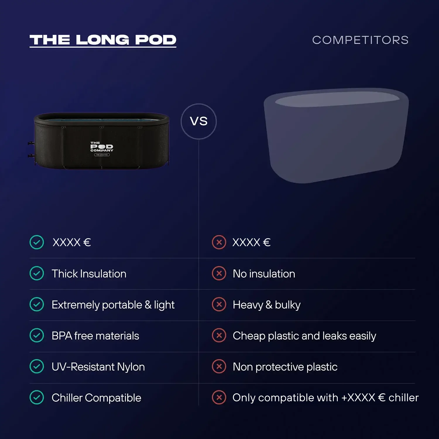 Long Pod Recovery Bundle - Image 9