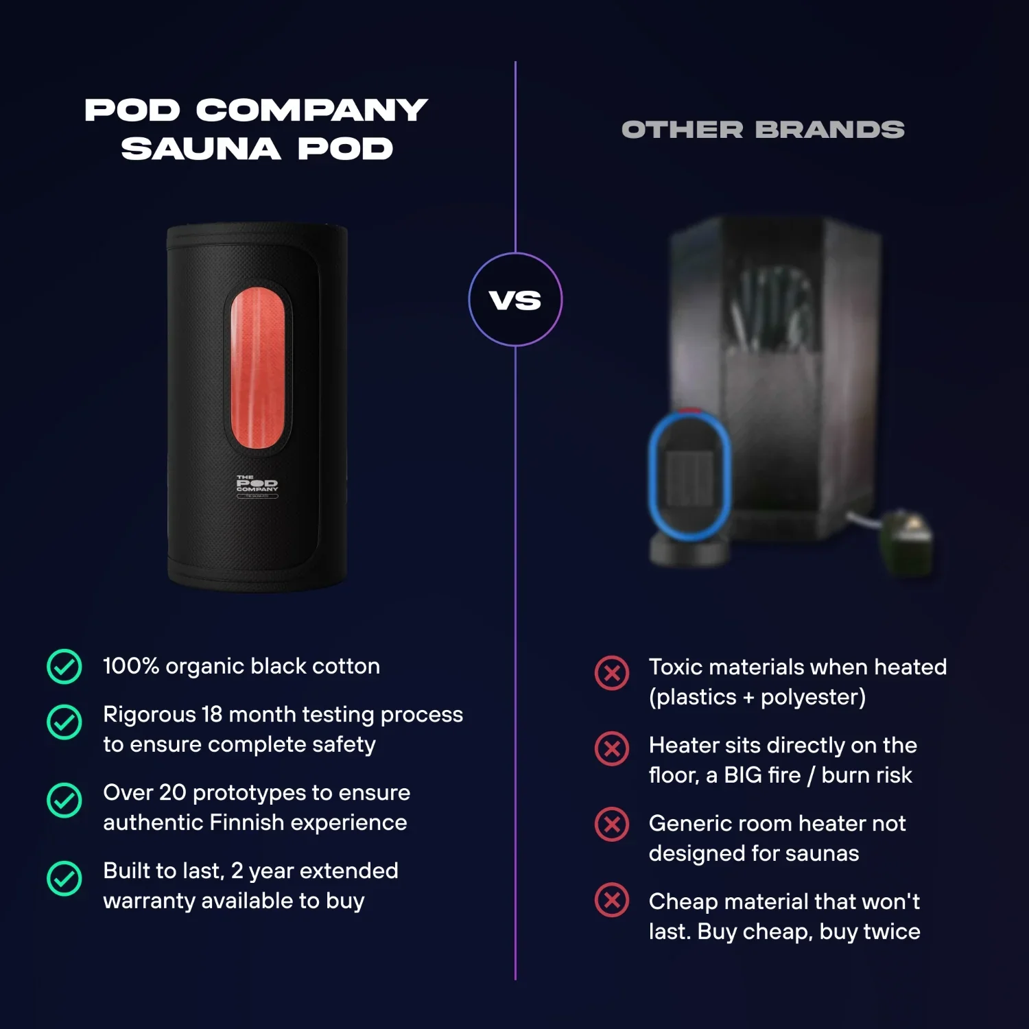 The Sauna Pod - Image 12