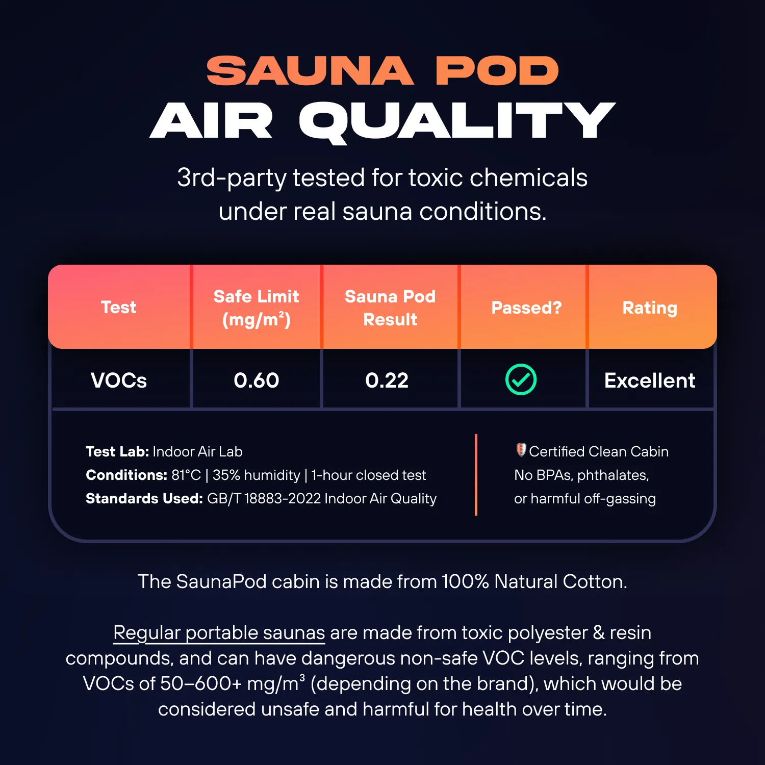 The Sauna Pod - Image 10