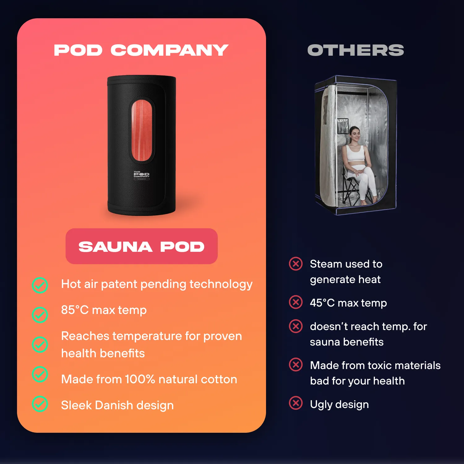The Sauna Pod - Image 11