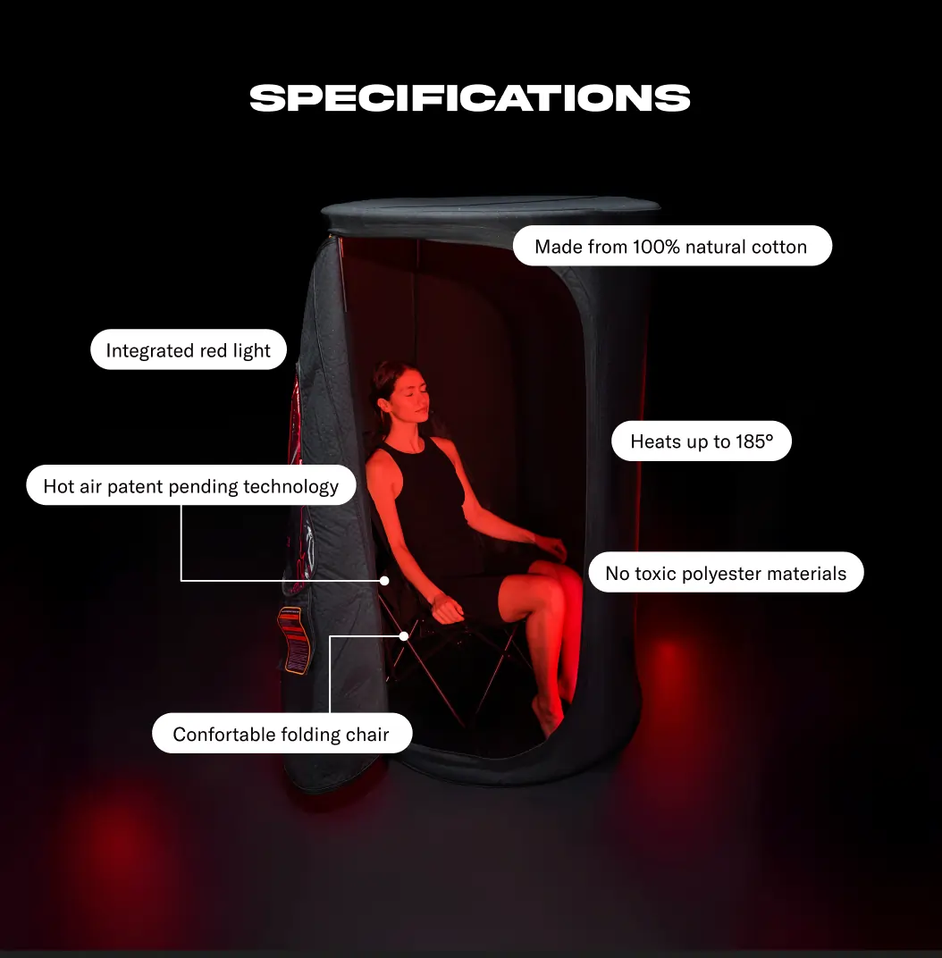 Sauna Pod Bundle - Image 5